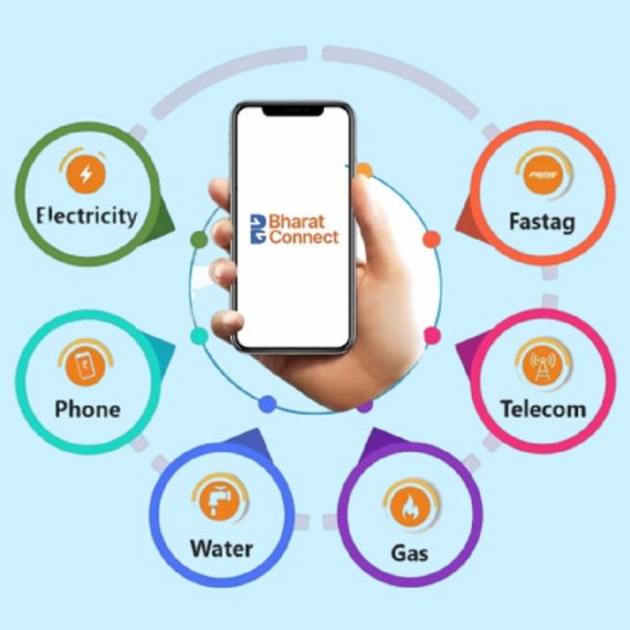 One Platform – Multiple Services